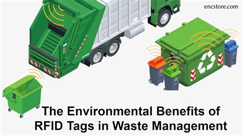 rfid waste management